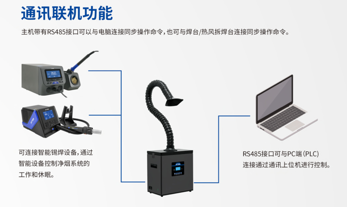 ST-1101D焊錫煙霧淨化器